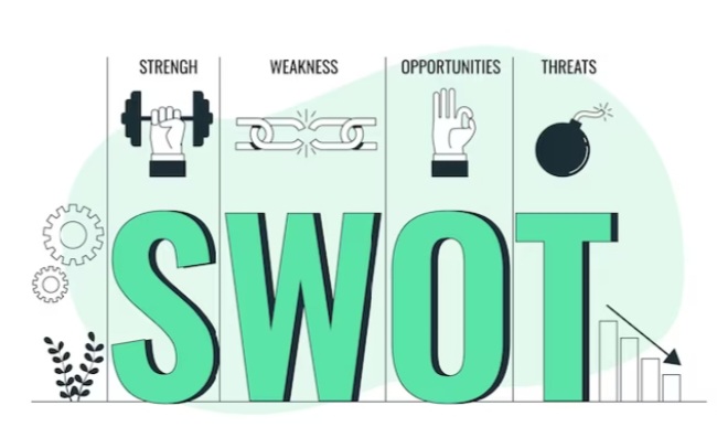Peran Analisis SWOT dalam Rencana Ekspansi Global Perusahaan