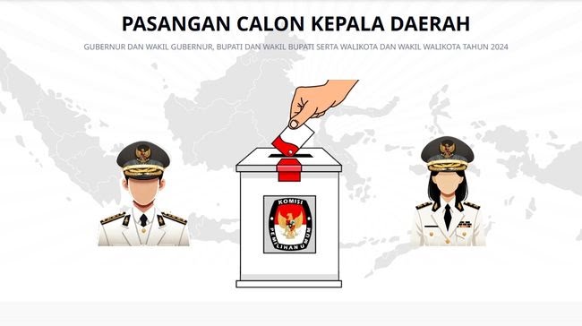 Hasil Quick Count Pilkada Pangkep 2024: Pasangan Myl-Ara Unggul Sementara