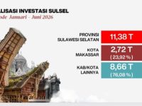 Investasi Makassar Tembus Rp2,7 Triliun, Pemkot Bidik Capaian di Atas Rp5,2 Triliun